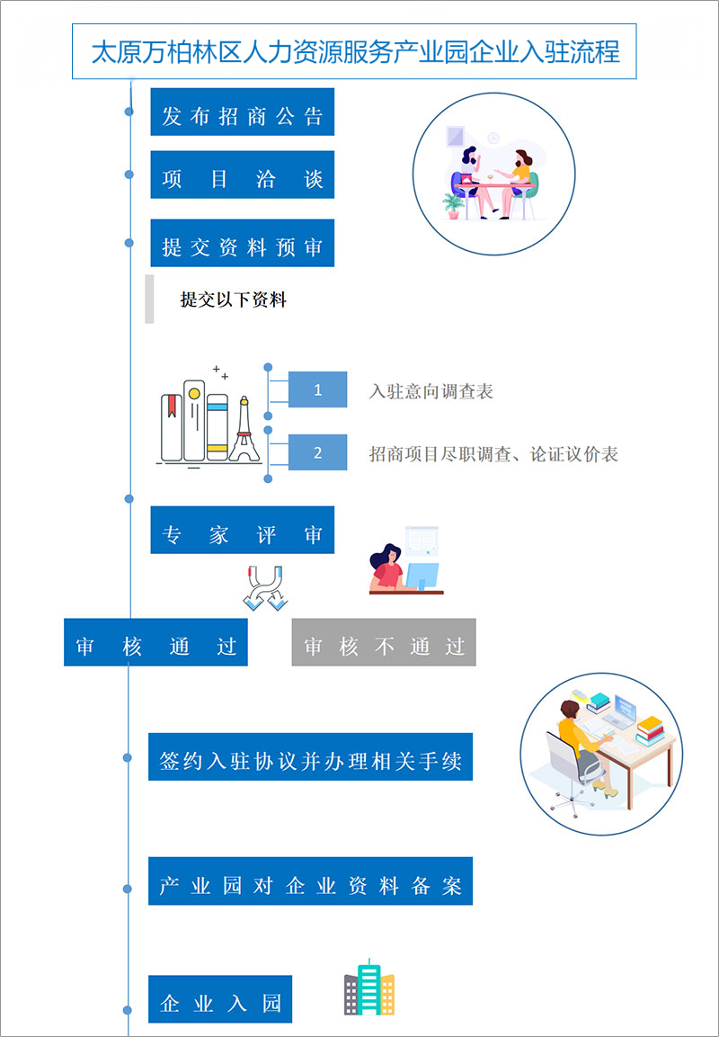 修改后.png